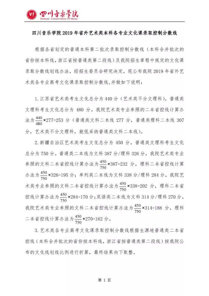 「音乐舞蹈」2019年音乐舞蹈学院录取分数线汇总