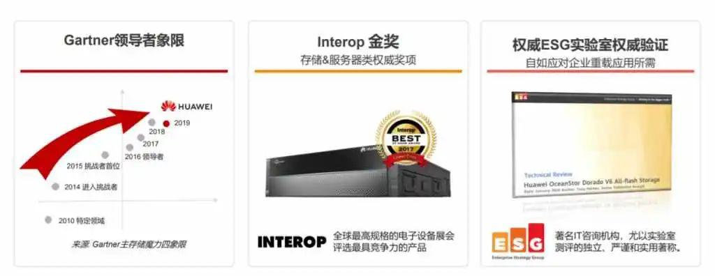 为什么数据存不下，流不动；算不快，用不好？