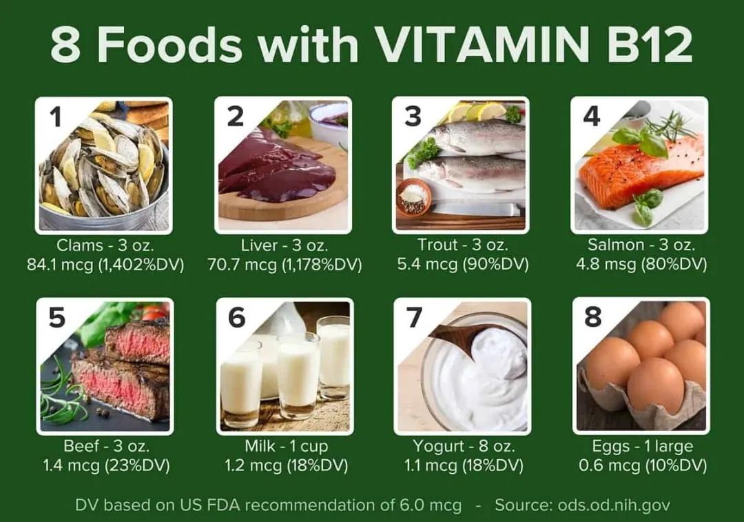 缺乏维生素b12对身体伤害有多大？哪类人群需要补充？