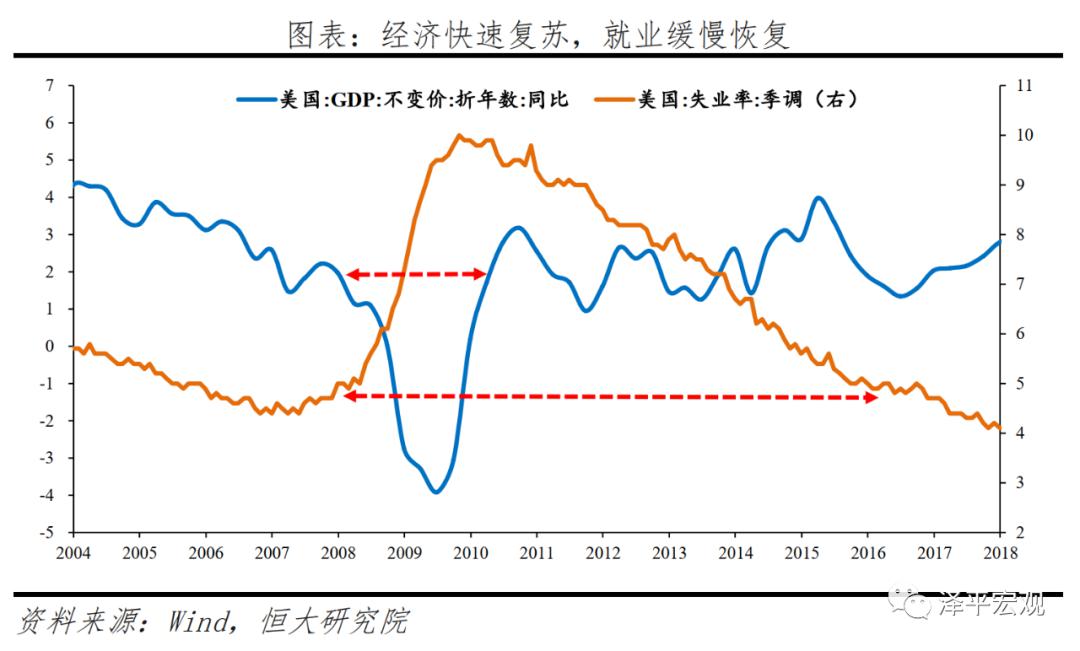 产品转卖gdp_产品手绘马克笔(2)