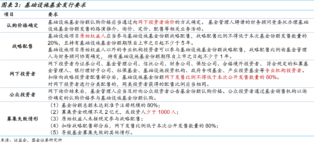 客船简谱_夜半钟声到客船(3)