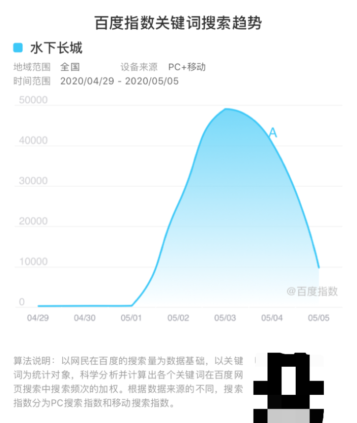 《5天500场，百度开辟知识直播新赛道》