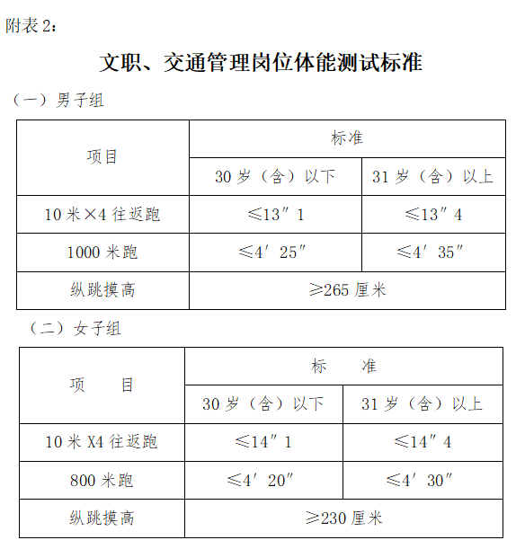 浙江公安人口管理_浙江人口密度分布图