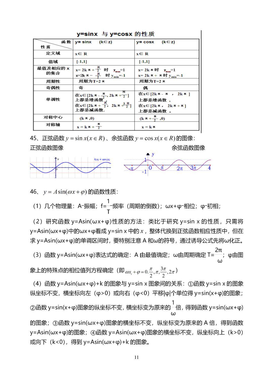 『音视频』数学干货丨高考数学知识点大全（理科版·138个）