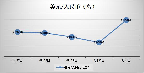 文章配图-2