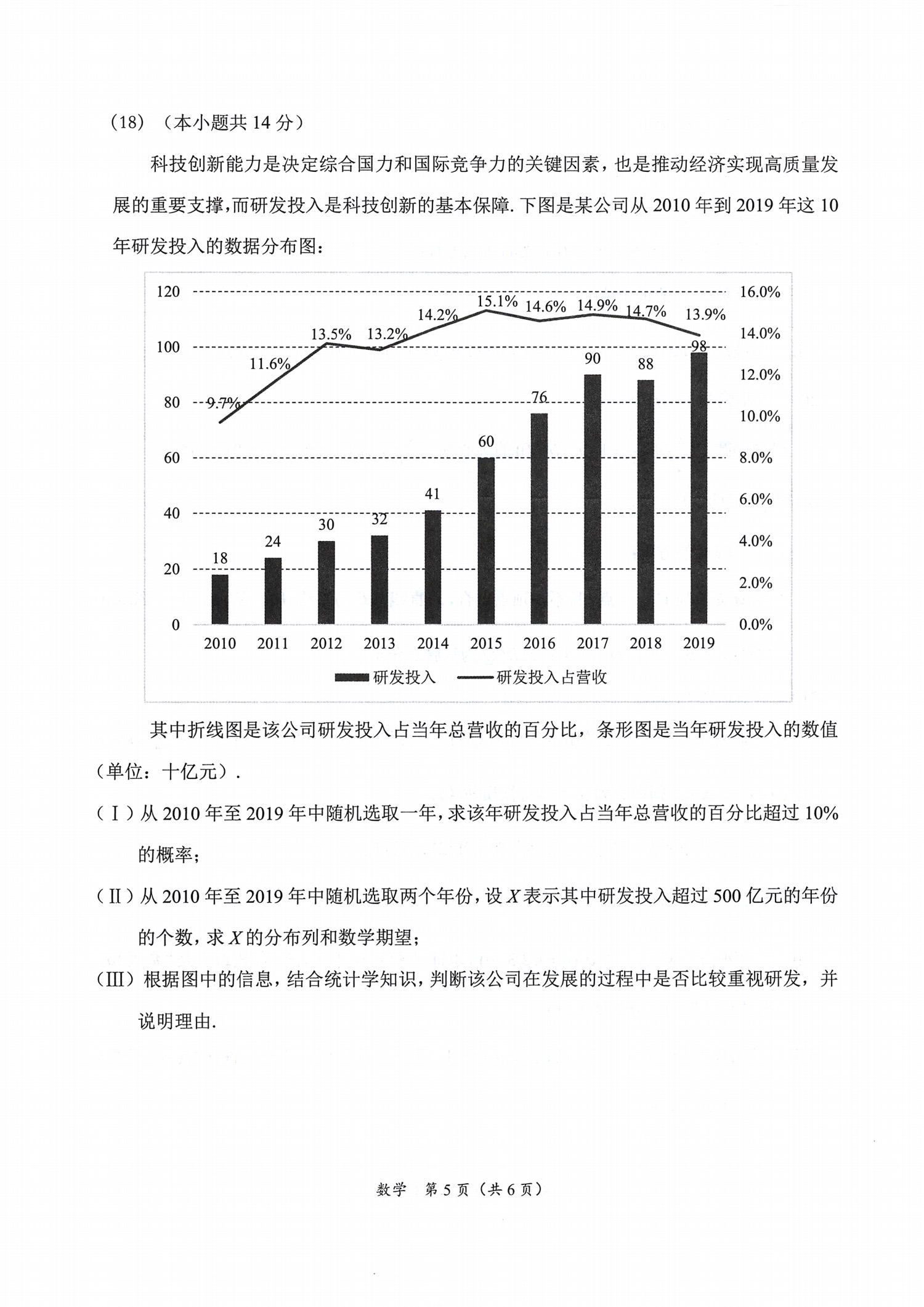 #试题#朝阳数学一模试题，全在这里了,今天刚考完。最新！2020届高三海淀
