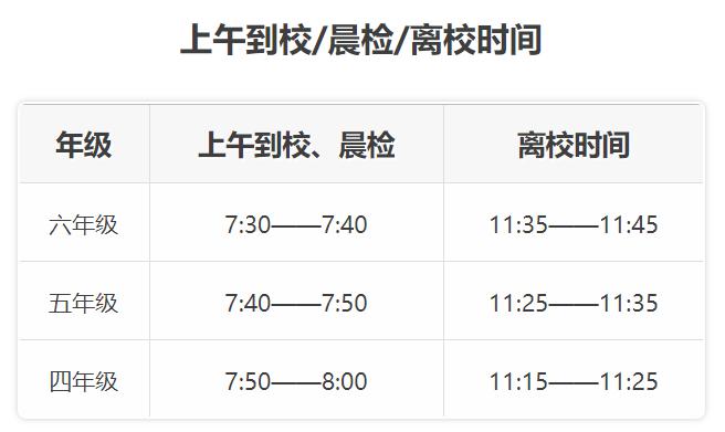 包头多所小学发布错时错峰报到、上下学通知