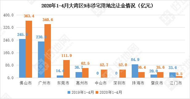 莱阳属于哪个市gdp_江苏哪个市最富 哪个市最穷 最新GDP排行,第一名居然是