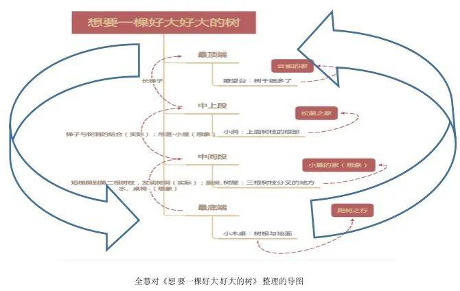 柯桥区人口数量_柯桥人口热力图