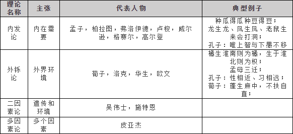 人口决定论者_细节决定成败图片(2)