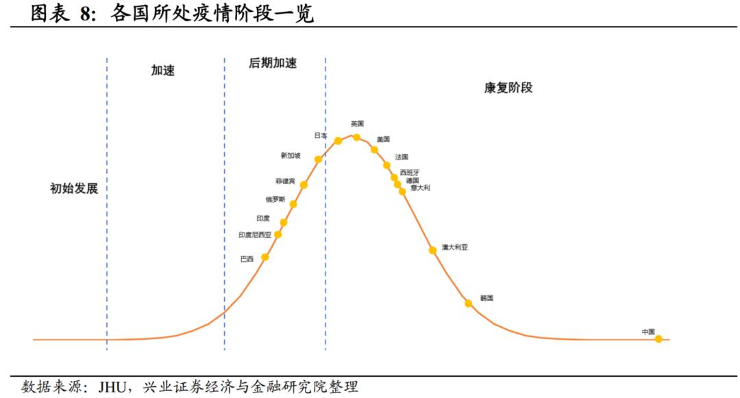 境外人口对疫情的影响_疫情对旅游影响的图片(2)