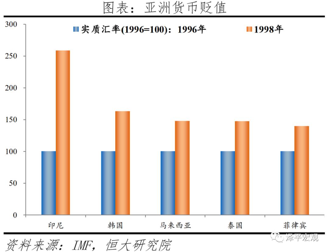 中等发达国家经济总量_经济(3)