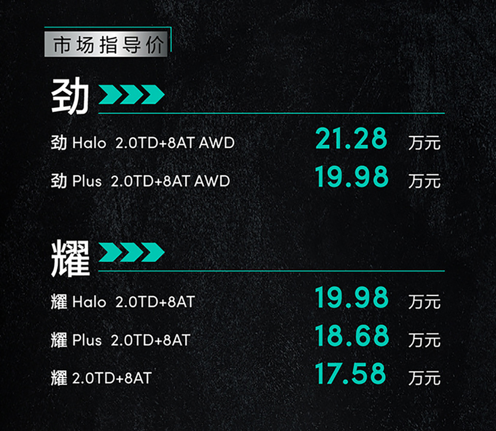 领克轿跑suv领克05上市售价17582128万元