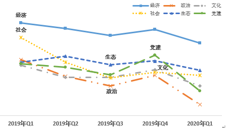 2020福安湾坞流动人口_福安湾坞镇未来规划图(2)