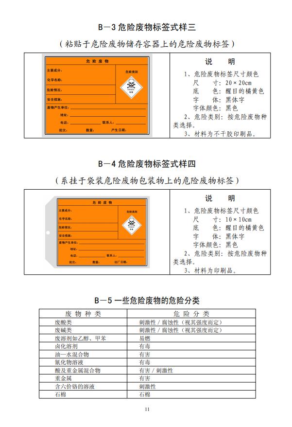 危险废物标志牌式样