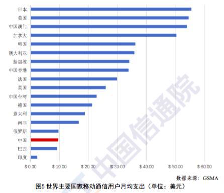 第四季度全球gdp排名_最新城市GDP排行 一季度苏州全国排名第七(3)