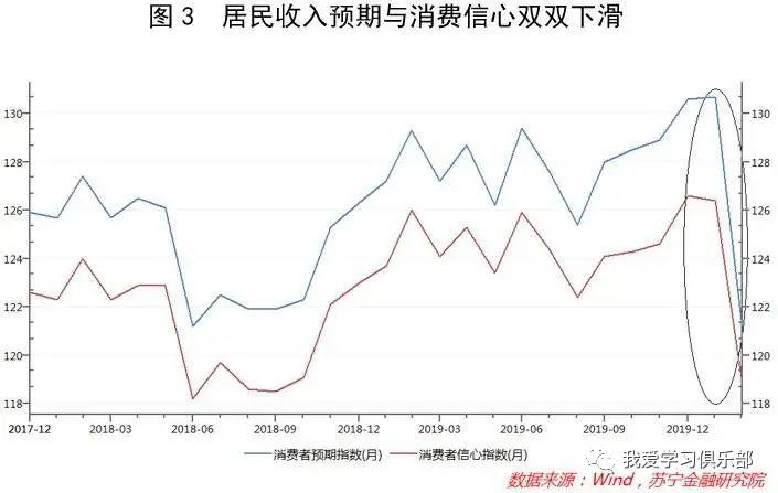 gdp受到疫情影响_疫情影响图片(3)