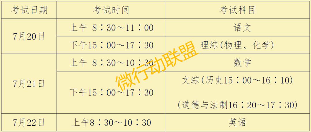 2020年临汾高考成绩_喜报山西省临汾一中2020年高考重点院校录