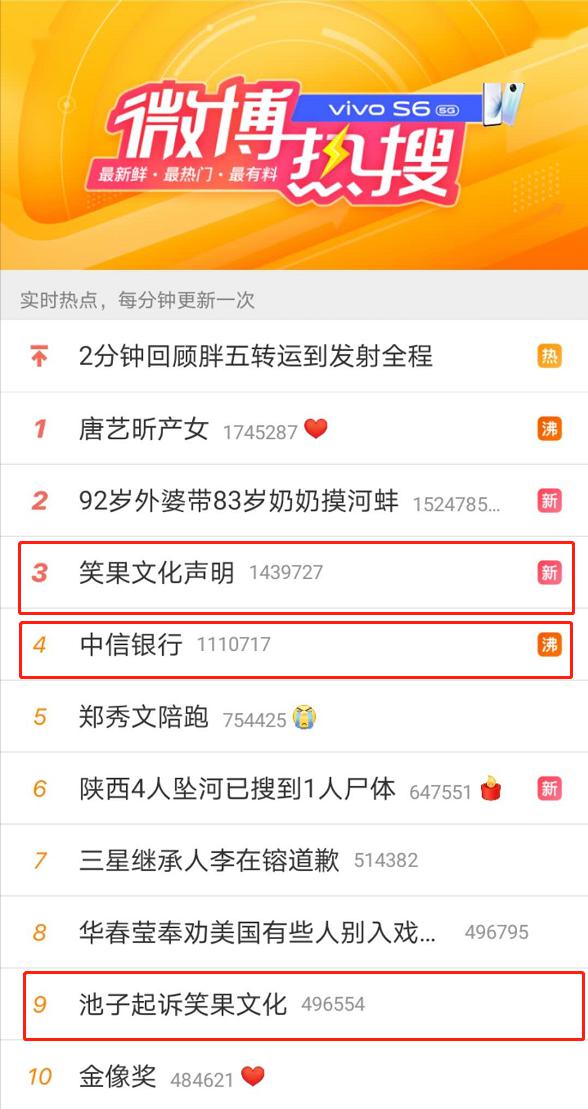 池子笑果文化,反遭索赔3000万!