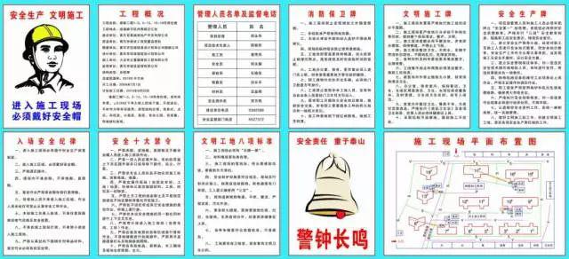 建筑工地“九牌一图”,你都知道是什么吗?