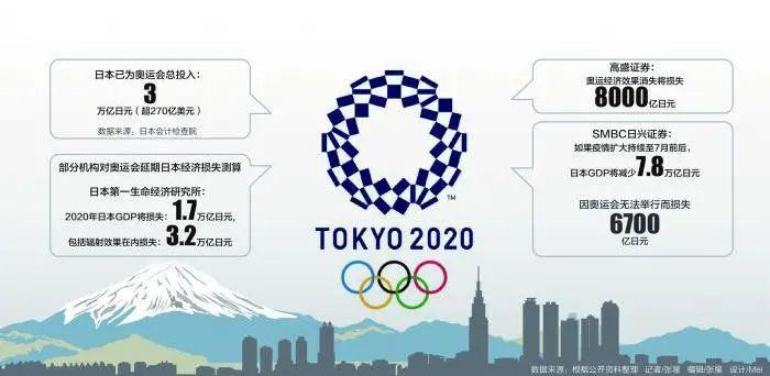 埼玉县gdp_楼阳生率山西省zf代表团出访日本 附 最早出访日本的中国使节是位山西人(3)