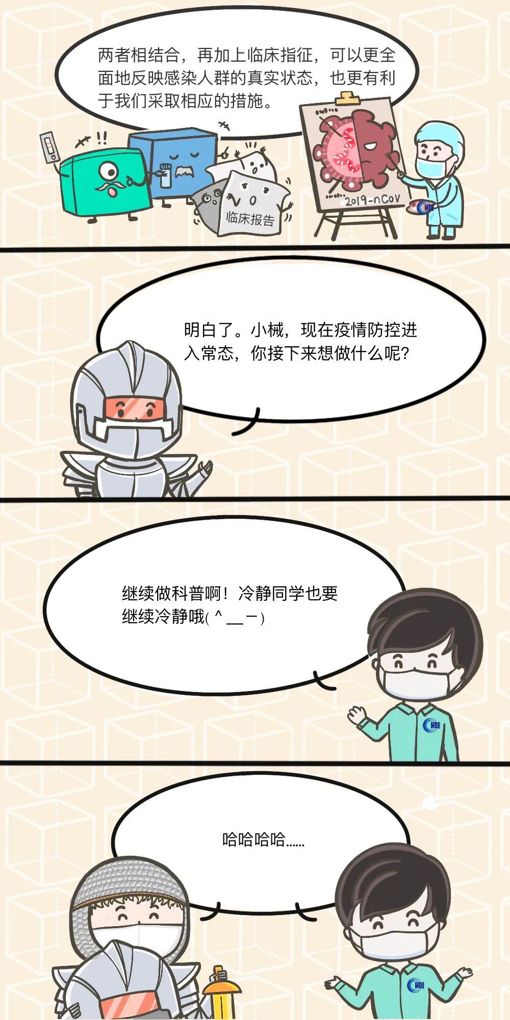 器审中心科普漫画丨新冠病毒抗体检测试剂盒