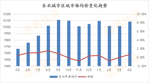 2020年4月南通GDP_2020年南通地铁规划图(3)