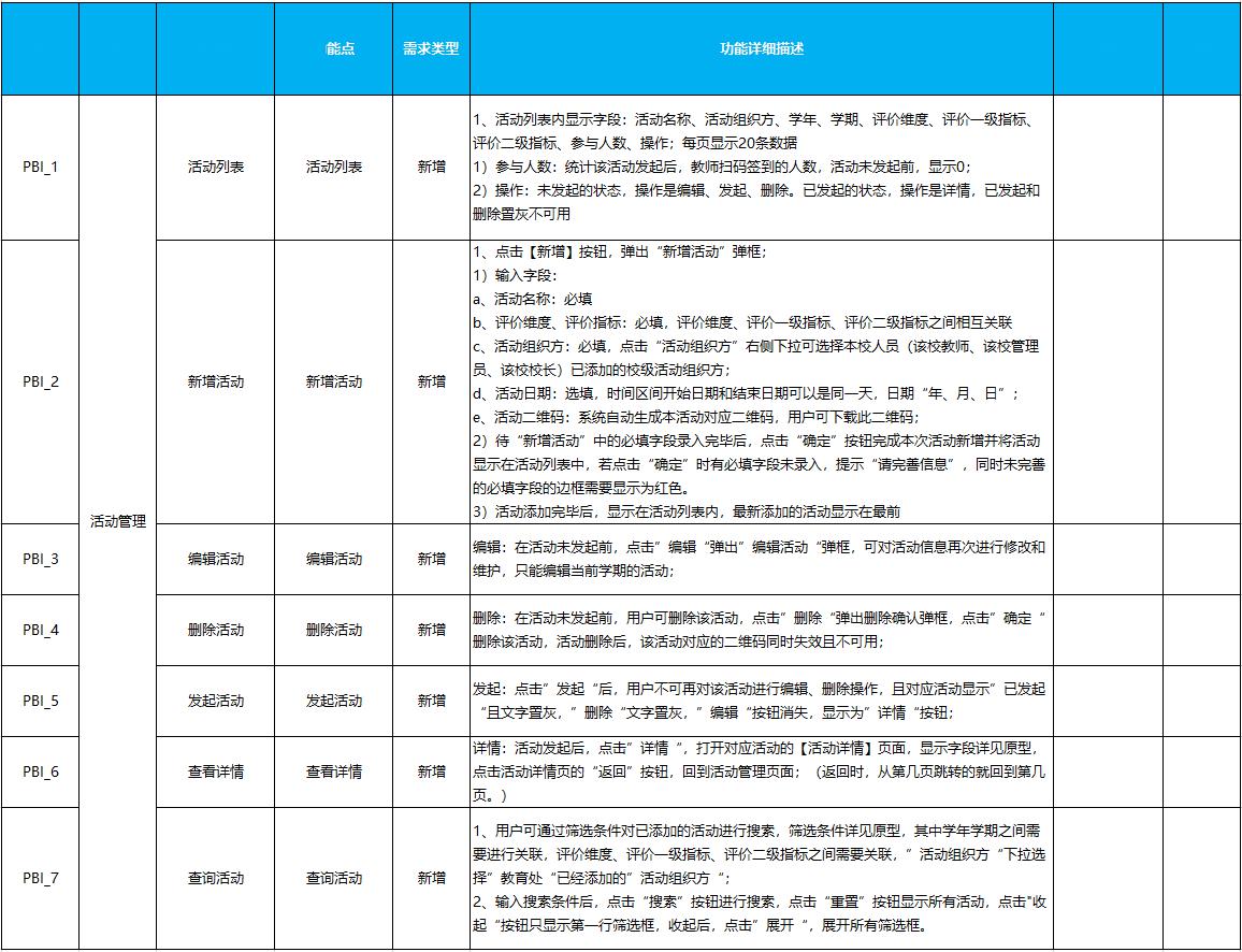 怎么制作gdp格式文件_国家统计局关于2011年国内生产总值 GDP