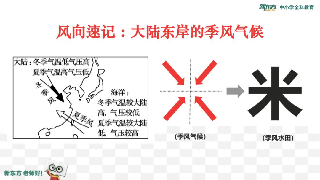 【大学】他是“光认识就觉得赚到”的好老师！学生：考上大学回来看你