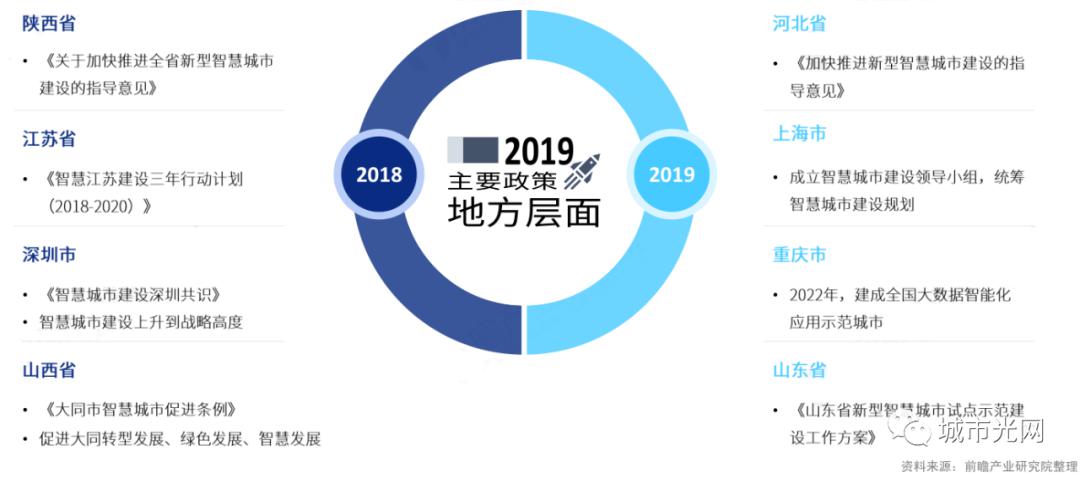 人口资源承载能力_人口与资源手抄报