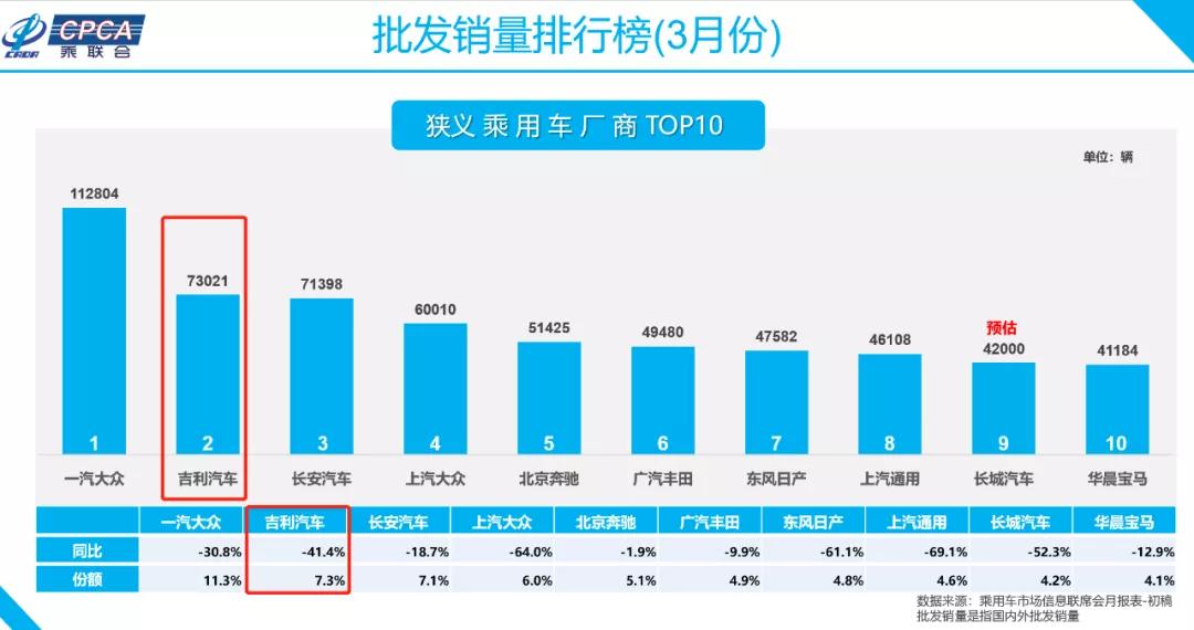 京东老总3肖6码_京东老总刘强东图片(2)