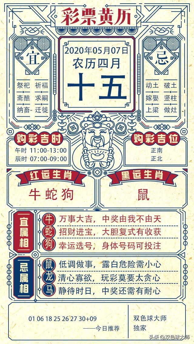 5月7日彩票老黄历:想中500万 先得看看老黄历