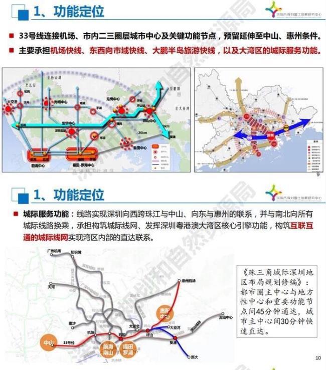 8亿!深大城际(33号线)启动施工招标,或将延伸至中山!