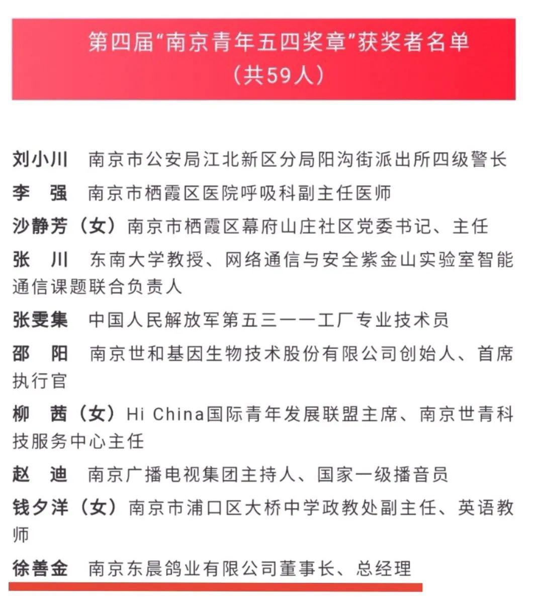 在奋斗中绽放青春的光彩南京青年五四奖章获得者徐善金校友