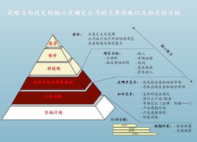 人口战略_实施人口发展战略迈向人力资源强省(3)