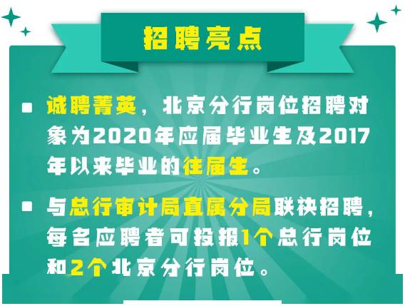 中国农行招聘_2020中国农业银行校园招聘公告信息汇总 总招13000 人(3)