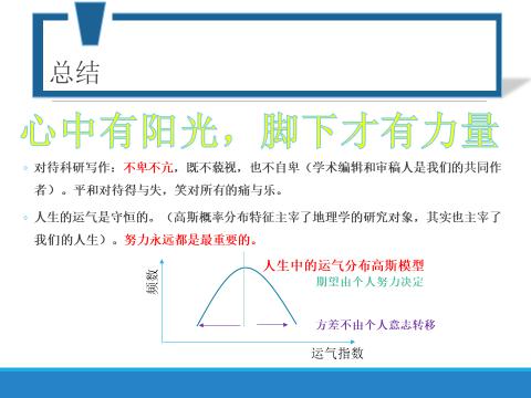 心得经验怎么写_心得经验稳赚方法_经验心得