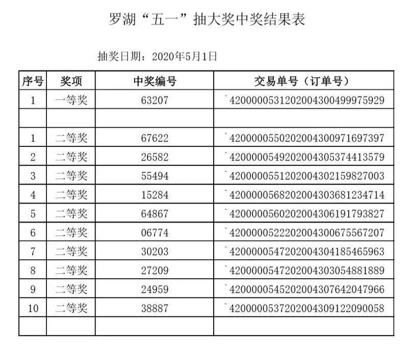 快8的开奖结果时间 2ec4ba66b7304ebfa9e63877e9375a43.jpeg