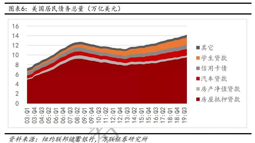 美国人口几多_美国人口