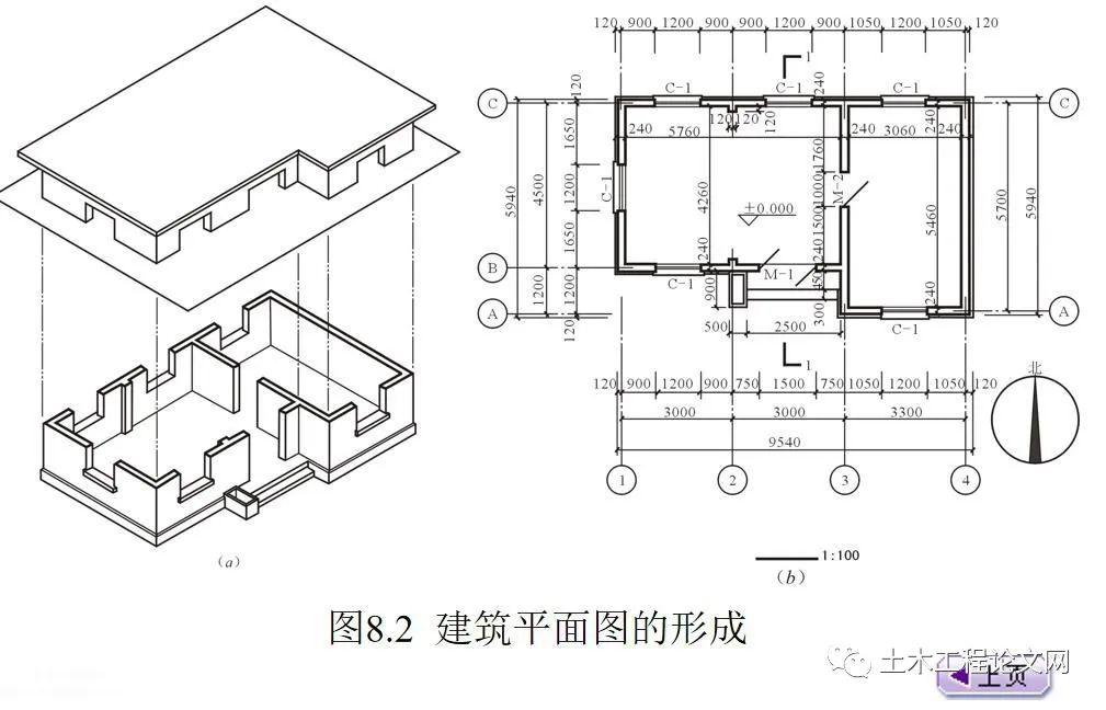 建筑识图与房屋构造,教学完整版ppt文档下载