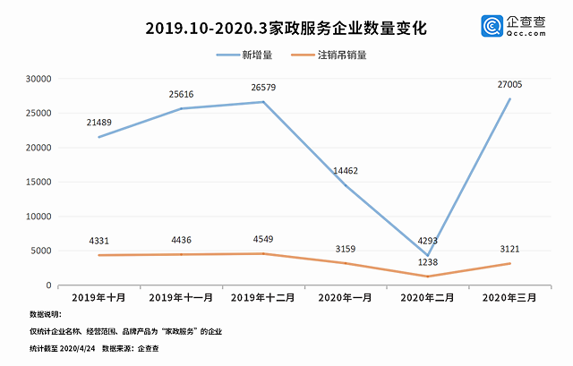 2020第一第四季度gdp_中国gdp2020年(3)