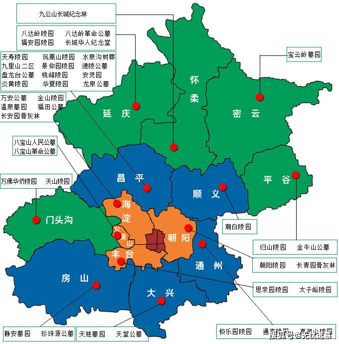 北京市各大公墓分布位置信息