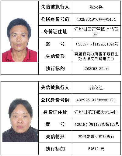 道县与宁远人口_道县人民医院图片