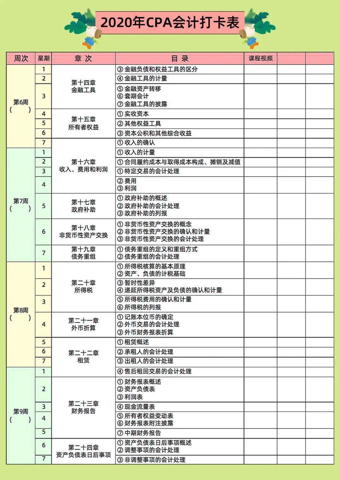 2020年cpa报名刚结束一周,六科打卡表就来了!精细到每周各章节!