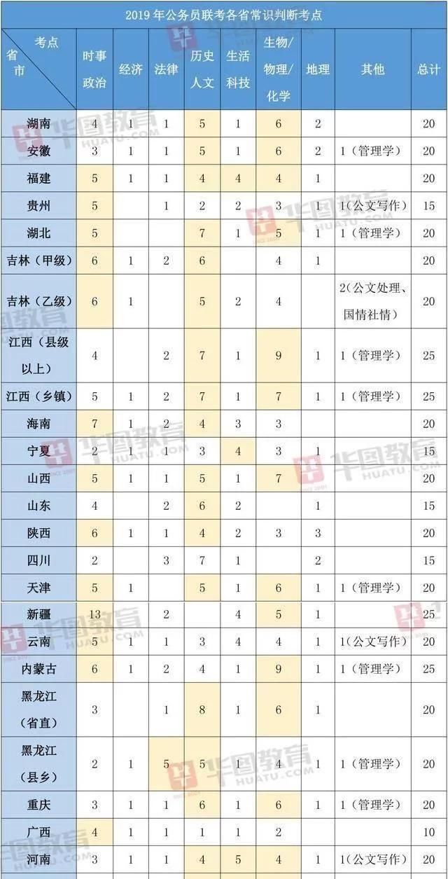 什么分广成语_成语故事简笔画(3)