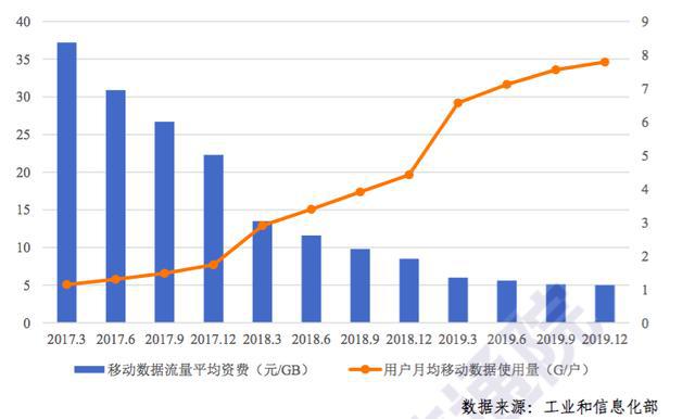 人均用量_头孢克肟颗粒儿童用量(3)
