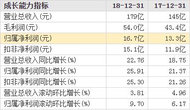 频登质检“黑榜” 苏泊尔品牌美誉度遭严重挑战