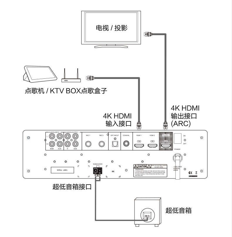 这套ktv音响设备安装太简单了吧?普通人不到半个小时就能装好!