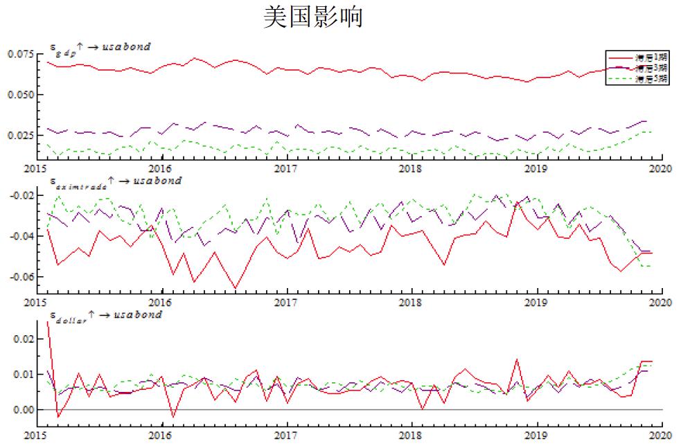 Gdp对一国经济的影响_一国两制图片(2)
