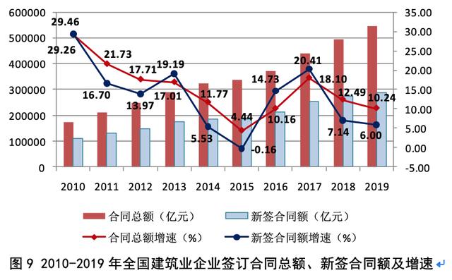 白银市人均GDP发展分析_江苏41个县市GDP 人均GDP及经济发展分析(3)